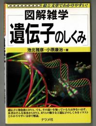 遺伝子のしくみ