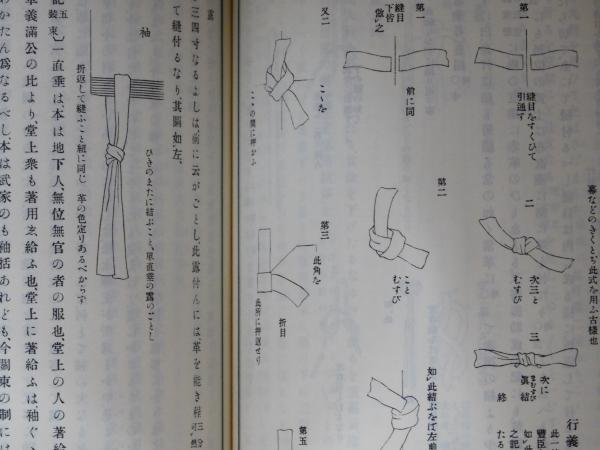 古事類苑 51冊のうち②　(①～④同時購入願います)