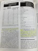 Vestibular Rehabilitation (Contemporary Perspectives in Rehabilitation) F A Davis Co Herdman, Susan J.