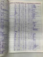 洗足学園中学校 25年度用 (3年間入試と研究310) 声の教育社