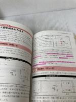【難あり】橋元の物理基礎をはじめからていねいに (東進ブックス 大学受験 名人の授業) ナガセ 橋元 淳一郎