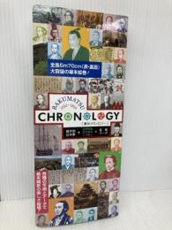 持ち歩く年表 -幕末クロノロジー（年表）- コミュニティネット