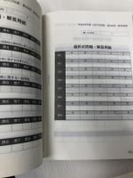 みんなが欲しかった! 社労士の年度別過去問題集 5年分 2020年度 (みんなが欲しかった! シリーズ) TAC出版 TAC社会保険労務士講座
