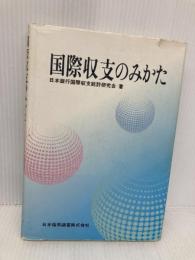 国際収支のみかた 日本信用調査
