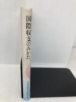 国際収支のみかた 日本信用調査