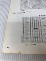 ヨーロッパの手あみ秋冬英国・田園の詩 日本ヴォーグ社