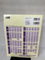 練習ポスター付 大きな字ですぐわかる はじめてのキーボードで文字入力 ウィンドウズ8.1/7対応