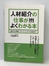 人材紹介の仕事がよくわかる本 日本実業出版社 小松俊明