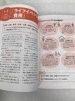 キーワードでまるごとわかる投資の教科書 Gakken 酒井富士子