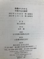 基礎からわかる手相の完全独習 日本文芸社 仙乙 恵美花