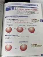 【※書き込み有り】Illustrator 10 スーパーリファレンスfor Windows ソーテック社 克也, 井村