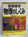 物理のしくみ: 図解雑学 絵と文章でわかりやすい! ナツメ社 井田屋 文夫