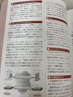 【※書き込み有り】令和04年【春期】情報処理安全確保支援士パーフェクトラーニング過去問題集 (情報処理安全確保支援士試験)