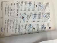 高校入試 数学 (要点ドン!) 学研プラス