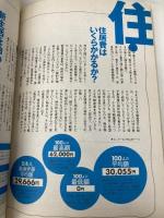 銭形金太郎発ビンボ-のススメ テレビ朝日 ブレインナビ