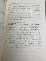 金利オプション 近代セールス社