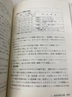 ビル経営管理ガイドブック 住宅新報社 小林 清周