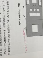 嗅覚測定法マニュアル 臭気対策研究協会 環境省環境管理局