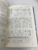 写真で見る日本陸軍兵営の食事 潮書房光人新社 藤田 昌雄