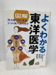 図解よくわかる東洋医学: 漢方薬・ツボ・食事、3つの養生法で治す 池田書店