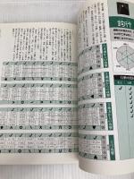 三國志5マスターブック コーエーテクモゲームス シブサワ コウ