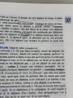 【※書き込み有り】Dictionnaire du Francais Cle International