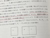 ※イタミ有 熱・統計力学 (物理入門コース 7) 岩波書店 戸田 盛和