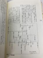 古代日本の歴史 放送大学教育振興会