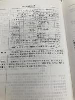 建築改修工事共通仕様書 平成14年版 建築保全センター 国土交通省