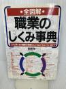 全図解職業のしくみ事典: この仕事、あの職種の実際のところはどうなっているのか 日本実業出版社 荻野 洋一