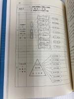 システム設計: 経営情報システムの企画と開発 中央経済グループパブリッシング 市毛 明
