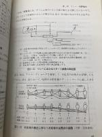 陸上運動の方法 道和書院 関岡康雄
