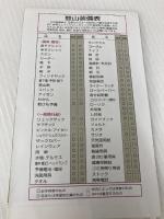 塩見・赤石・聖岳南アルプス 2006年版 (山と高原地図 42) 昭文社