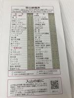 山と高原地図 富士山 御坂・愛鷹山 (山と高原地図 32) 昭文社 昭文社 地図 編集部