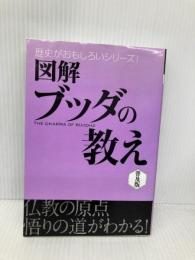 図解 ブッダの教え (歴史がおもしろいシリーズ!) 西東社 太秀, 田上