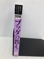 図解 ブッダの教え (歴史がおもしろいシリーズ!) 西東社 太秀, 田上