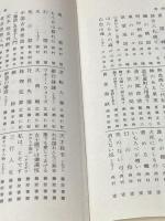 喜望峰 (徳間文庫 た 6-10) 徳間書店 谷 恒生