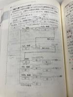 【※書き込み有】岡島の基礎化学1B.2 代々木ライブラリー 岡島 光洋