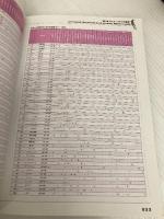 J.LEAGUEプロサッカークラブをつくろう!アドバンスパー KADOKAWA(エンターブレイン) ファミ通書籍編集部