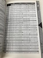 信長の野望・天翔記ハンドブック (シブサワ・コウシリーズ) コーエーテクモゲームス シブサワ コウ