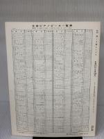 ピアノピースー069 美しき青きドナウ/シュトラウス (全音ピアノピ-ス 69) 全音楽譜出版社 -