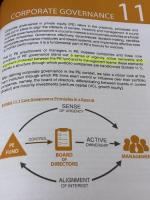 【※書き込み有り】Mastering Private Equity: Transformation via Venture Capital, Minority Investments and Buyouts Wiley