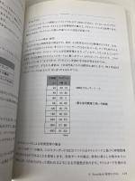 MIDIバイブルII MIDI 1.0規格 実用編 (MIDIバイブル・シリーズ) リットーミュージック リットーミュージック出版編集部