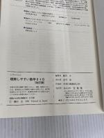 理解しやすい数学2+B(ベクトル・複素数)改訂版 (シグマベスト) 文英堂