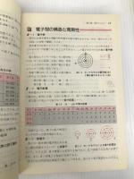 化学 (基礎徹底) あすとろ出版