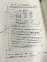 管理会計―意思決定モデルの構築 白桃書房 佐藤 康男