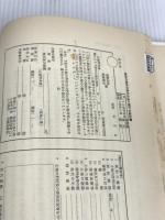 借地権課税の理論と実務 財経詳報社 桜井 巳津男