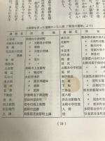 群馬の歴史 煥乎堂 群馬歴史研究会㈹関 茂