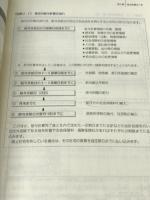 給与計算実践ガイドブック: 基礎からの完全マスタ- (平成20年版) 清文社 KPMG BRM HRサービスグループ