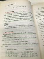 所得税法の重点詳解 平成6年版【※難あり】 中央経済グループパブリッシング 藤田 良一